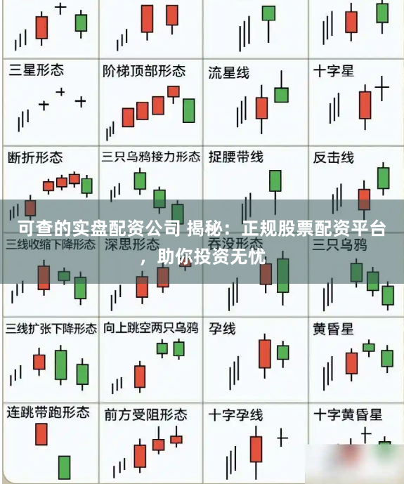 可查的实盘配资公司 揭秘：正规股票配资平台，助你投资无忧