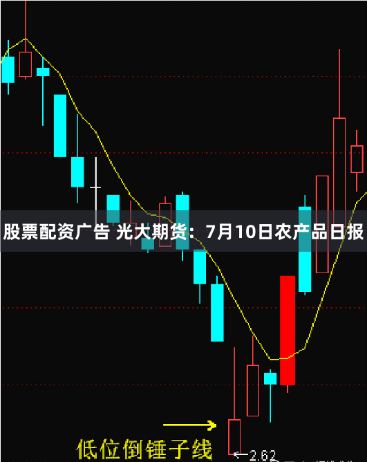 股票配资广告 光大期货：7月10日农产品日报