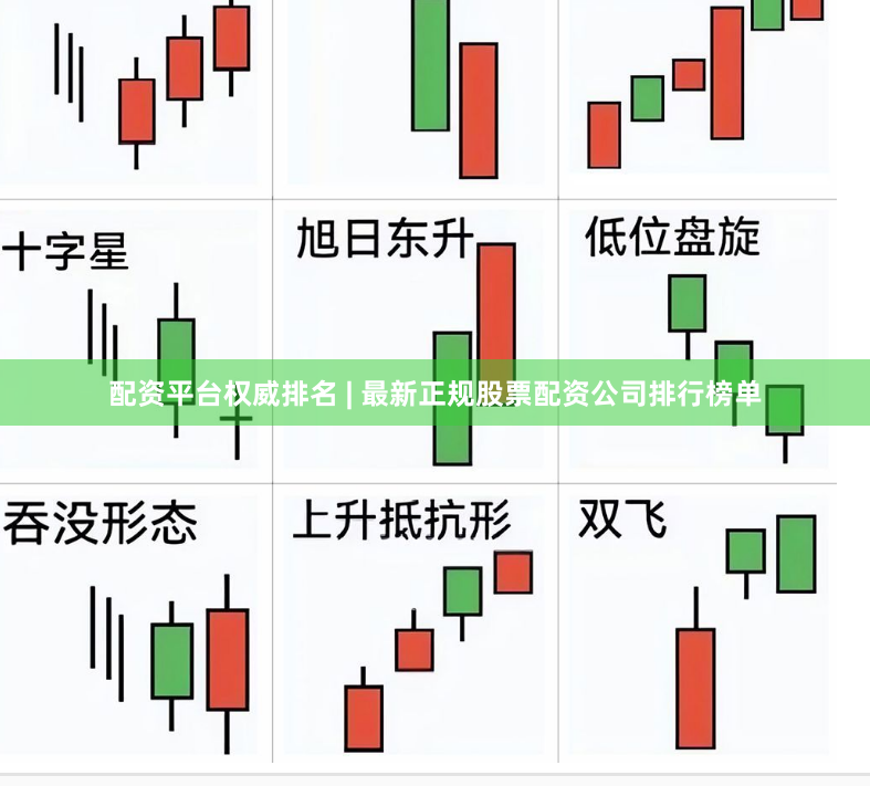配资平台权威排名 | 最新正规股票配资公司排行榜单