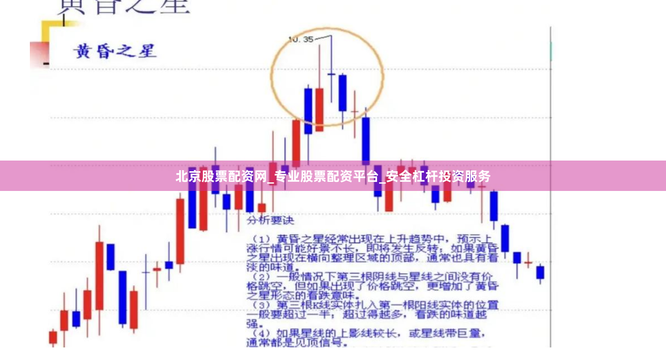 北京股票配资网_专业股票配资平台_安全杠杆投资服务