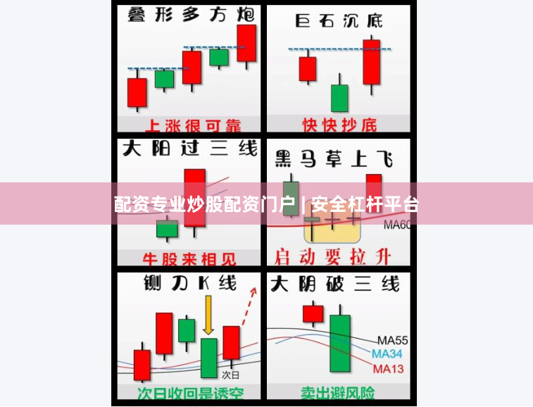 配资专业炒股配资门户 | 安全杠杆平台
