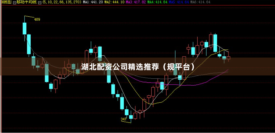 湖北配资公司精选推荐(规平台)